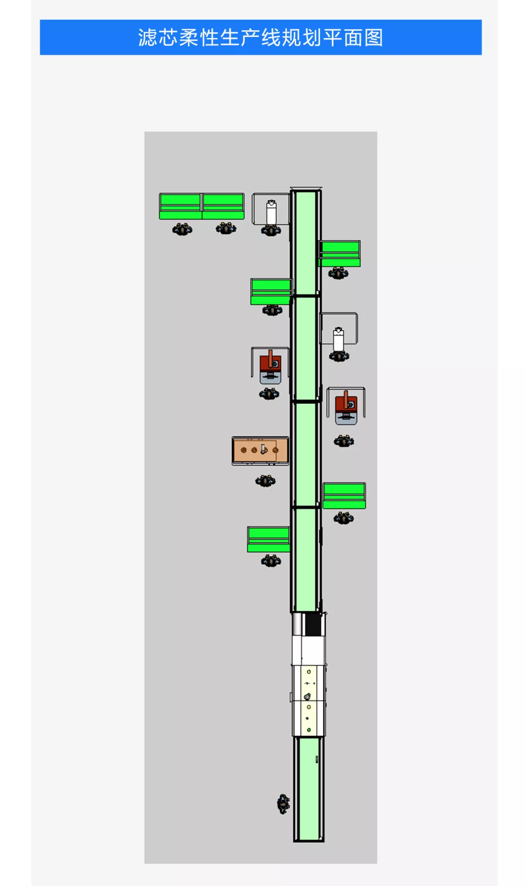 「星品推薦」凈水器濾芯柔性生產線