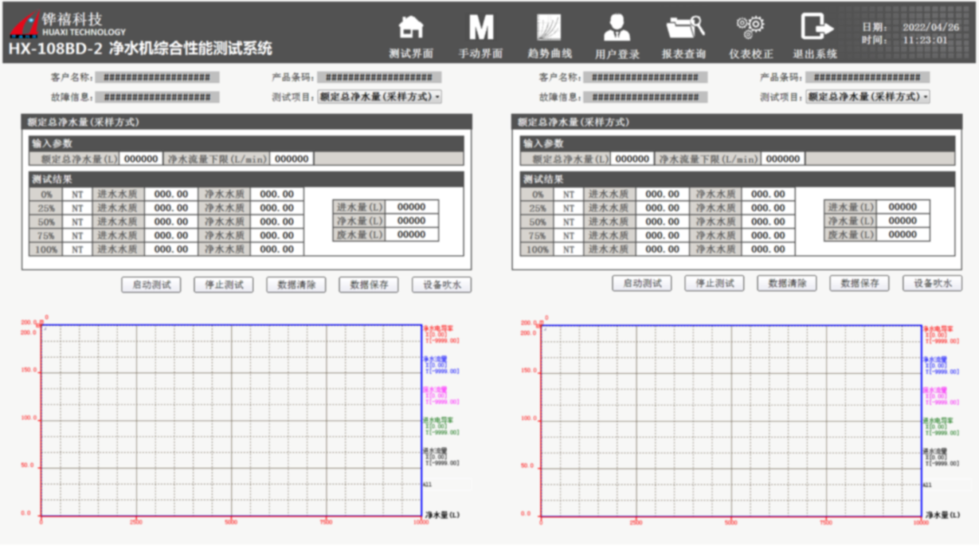 凈水器水效等級標準將于7月正式執行,鏵禧助您打響突圍戰役 凈水器水效等級標準將于7月正式執行,鏵禧助您打響突圍戰役