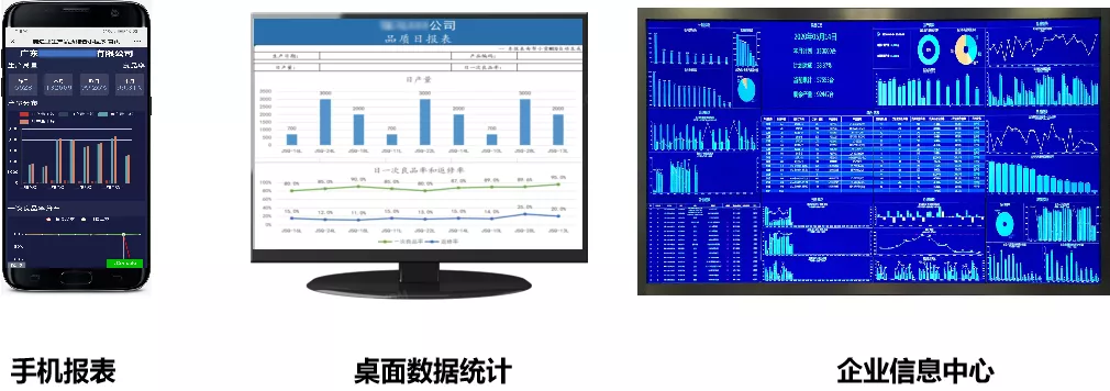 “數智可信”賦能企業品牌升級