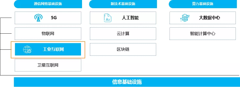 “數智可信”賦能企業品牌升級