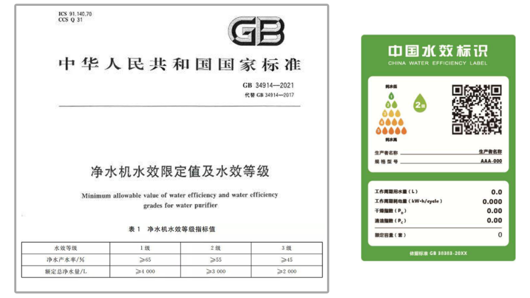 凈水器水效等級標準將于7月正式執行,鏵禧助您打響突圍戰役 凈水器水效等級標準將于7月正式執行,鏵禧助您打響突圍戰役